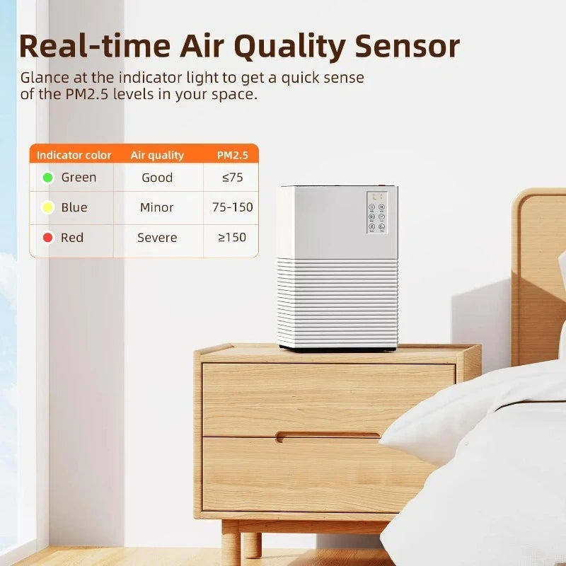 Smart Home Air Purifier