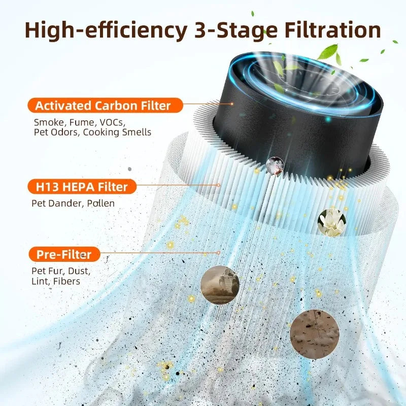 Smart Home Air Purifier