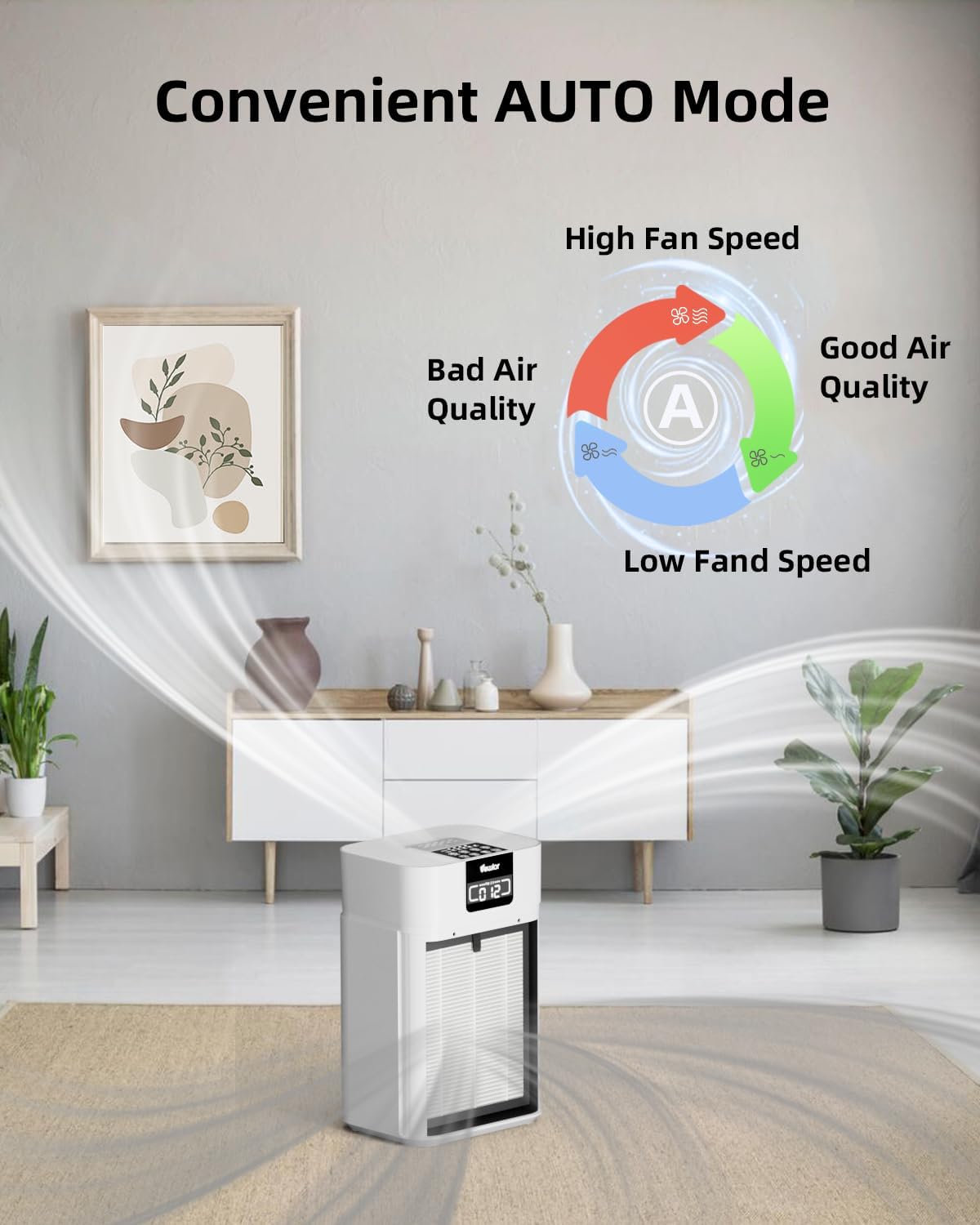 Fresh Breeze Home Purifier