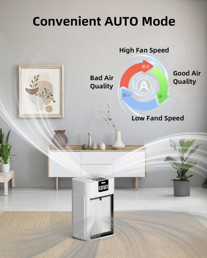 Fresh Breeze Home Purifier